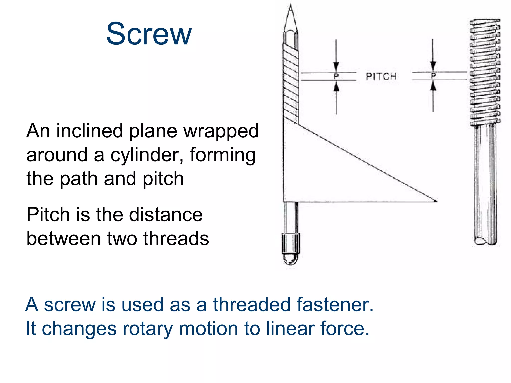 Screw
An inclined plane wrapped
around a cylinder, forming
the path and pitch
Pitch is the distance
between two threads
A screw is used as a threaded fastener.
It changes rotary motion to linear force.

 