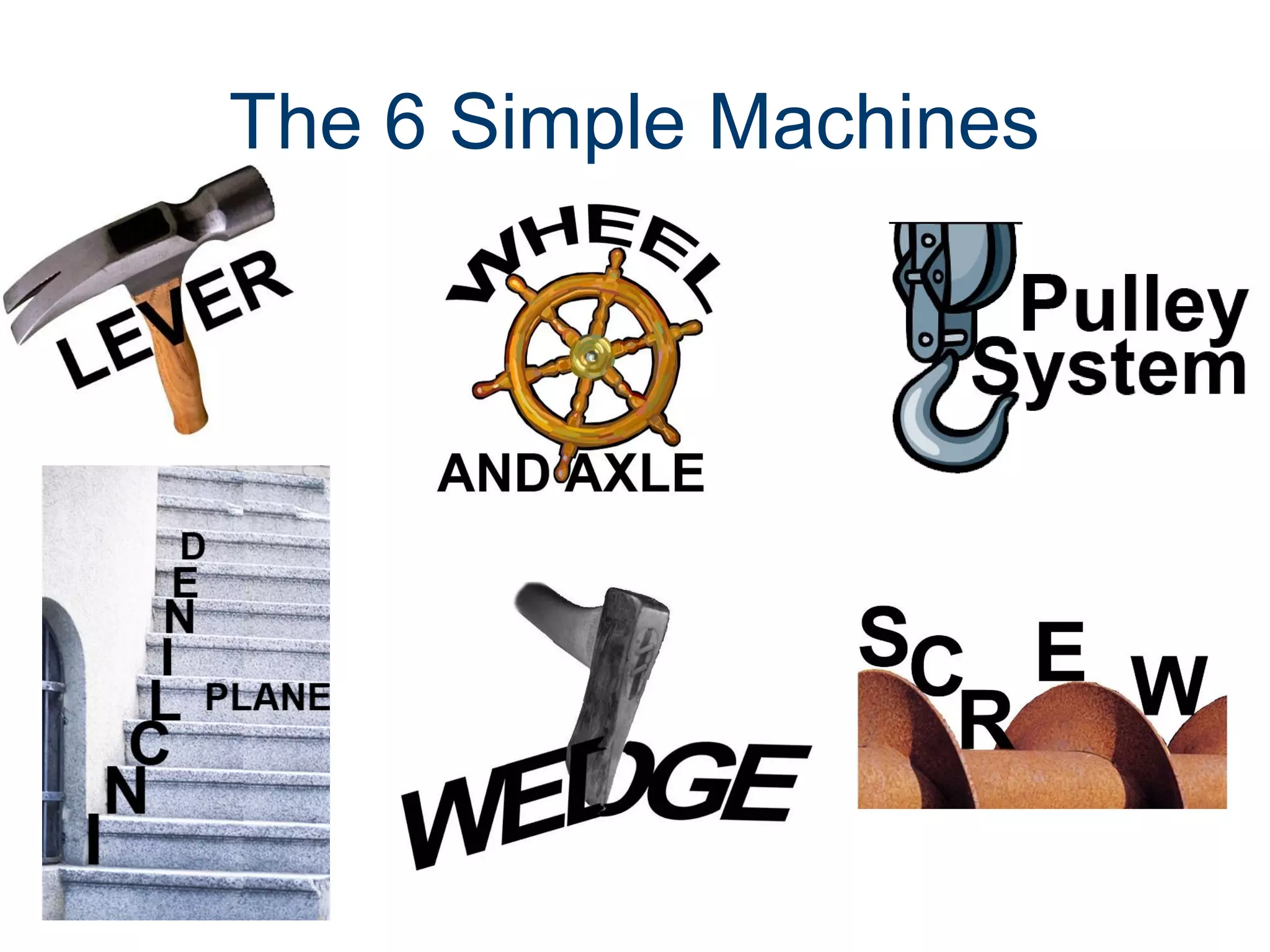 The 6 Simple Machines

 