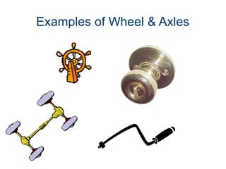 Examples of Wheel & Axles

 