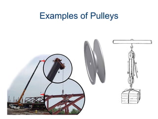 Examples of Pulleys

 