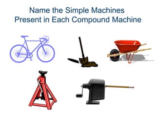 Name the Simple Machines
Present in Each Compound Machine

 