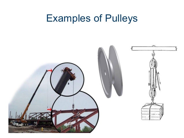 Examples Of Pulleys Examples Of Pulleys