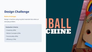 Design Challenge
Build a Prototype
Design a machine using recycled materials that solves an
everyday problem.
Evaluation Criteria:
• Creativity (20%)
• Motion Concepts (25%)
• Functionality (30%)
• Efficiency (15%)
 