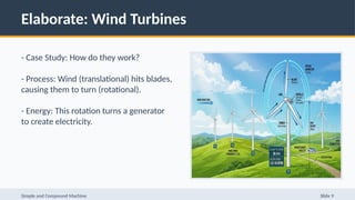 Elaborate: Wind Turbines
- Case Study: How do they work?
- Process: Wind (translational) hits blades,
causing them to turn (rotational).
- Energy: This rotation turns a generator
to create electricity.
Simple and Compound Machine Slide 9
 