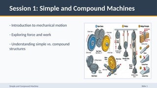 Session 1: Simple and Compound Machines
- Introduction to mechanical motion
- Exploring force and work
- Understanding simple vs. compound
structures
Simple and Compound Machine Slide 1
 