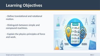 Learning Objectives
- Define translational and rotational
motion.
- Distinguish between simple and
compound machines.
- Explain the physics principles of force
and work.
Simple and Compound Machine Slide 2
 