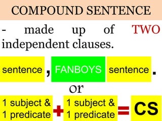 COMPOUND SENTENCE
- made up of TWO
independent clauses.
or
1 subject &
1 predicate
1 subject &
1 predicate CS
sentence FANBOYS, sentence.
RLDP T-1
 