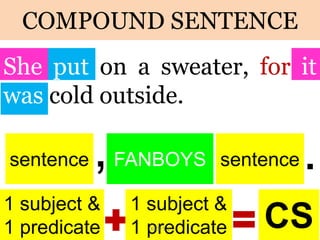 COMPOUND SENTENCE
She put on a sweater, for it
was cold outside.
1 subject &
1 predicate
1 subject &
1 predicate CS
sentence FANBOYS, sentence.
RLDP T-1
 