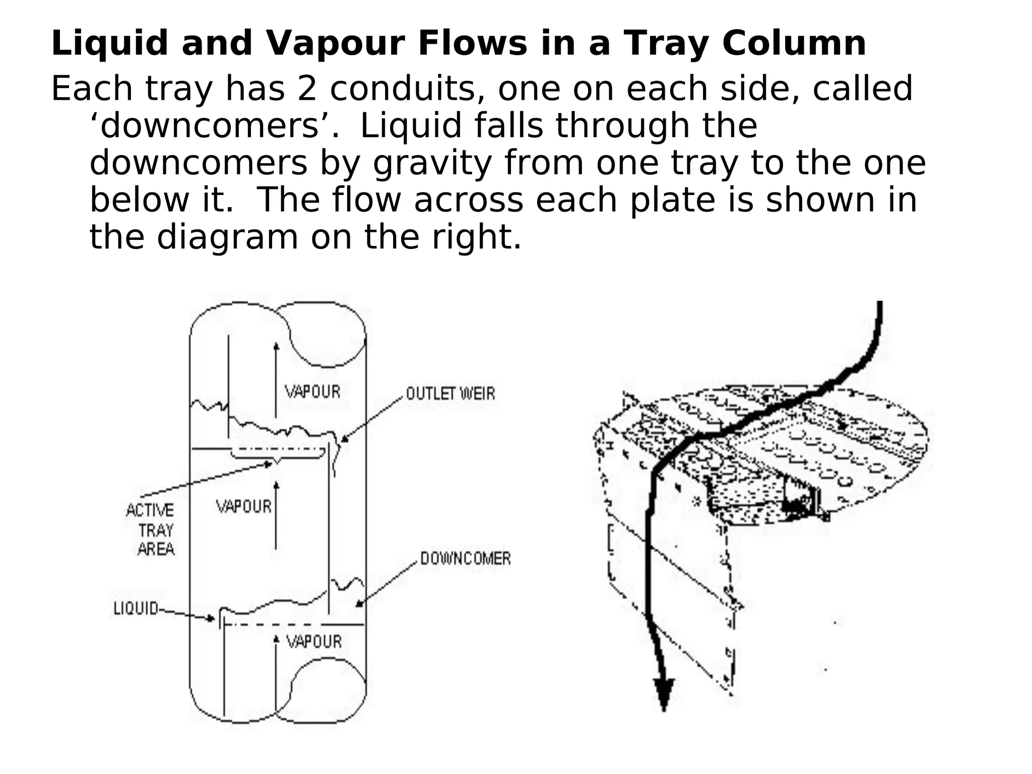 Simple and fractional distillation | PDF