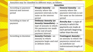 Annuity due – a type of
annuity in which the
payments are made at
each period’s beginning
rather than the end.
 