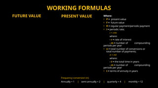 General Mathematics Grade 11 Simple Annuity Ppt