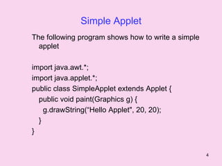 Simple applet progra.54