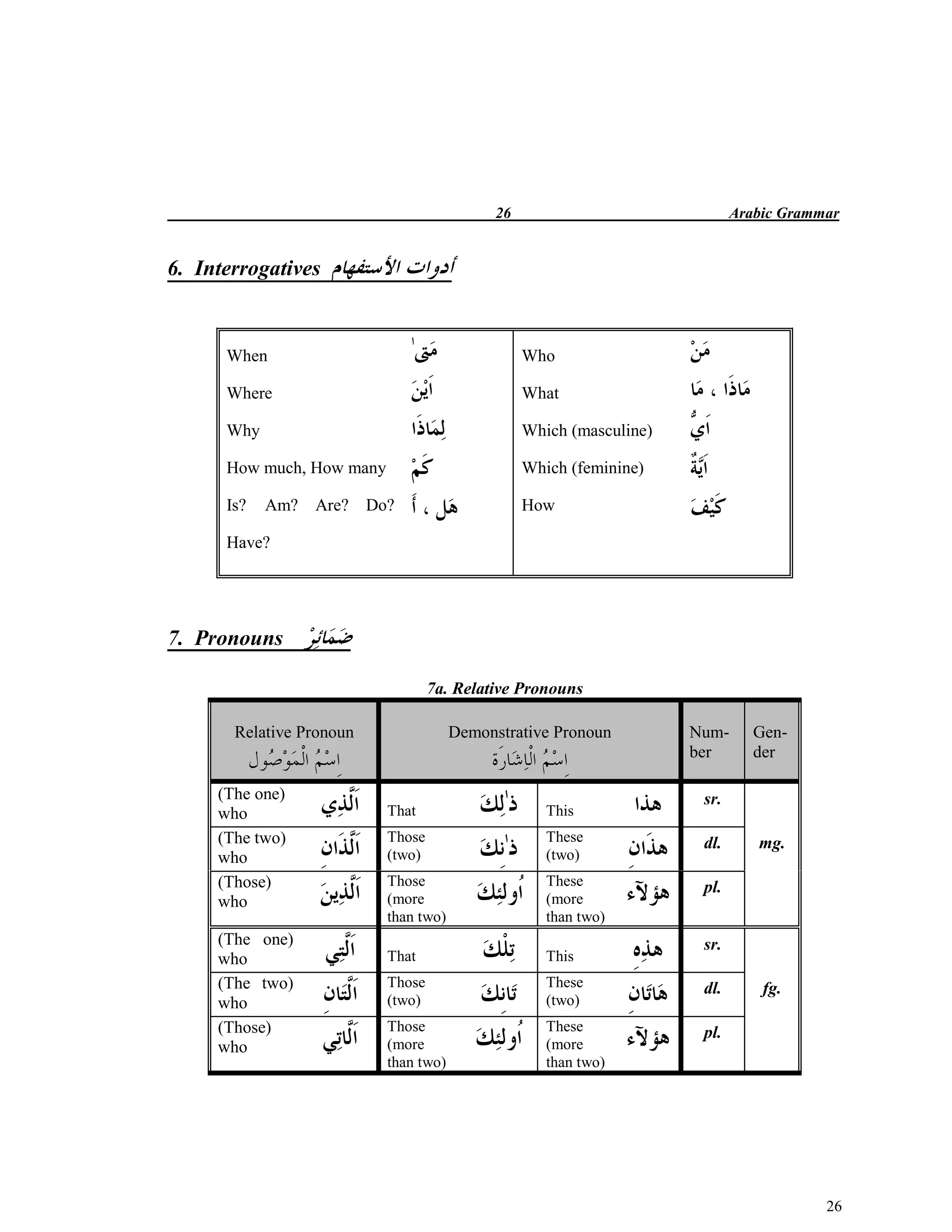 Simple Arabic Grammer Pdf