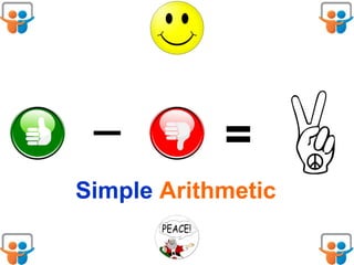 _ = Simple   Arithmetic   