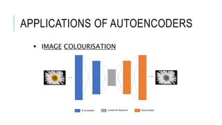 Simple auto encoder | PPT