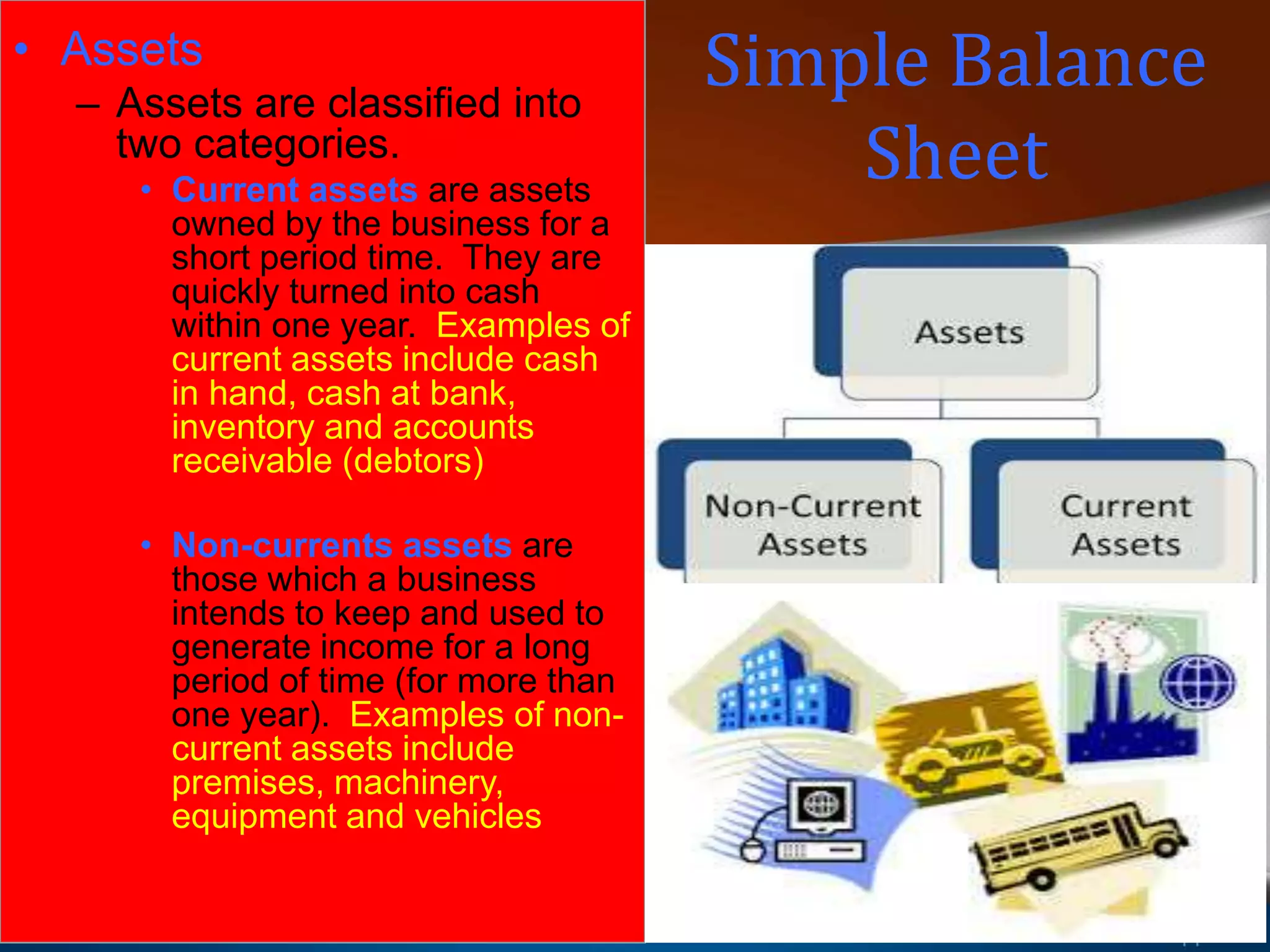 • Assets
– Assets are classified into
two categories.
• Current assets are assets
owned by the business for a
short period time. They are
quickly turned into cash
within one year. Examples of
current assets include cash
in hand, cash at bank,
inventory and accounts
receivable (debtors)
• Non-currents assets are
those which a business
intends to keep and used to
generate income for a long
period of time (for more than
one year). Examples of non-
current assets include
premises, machinery,
equipment and vehicles
Classified Balance
Sheet
 