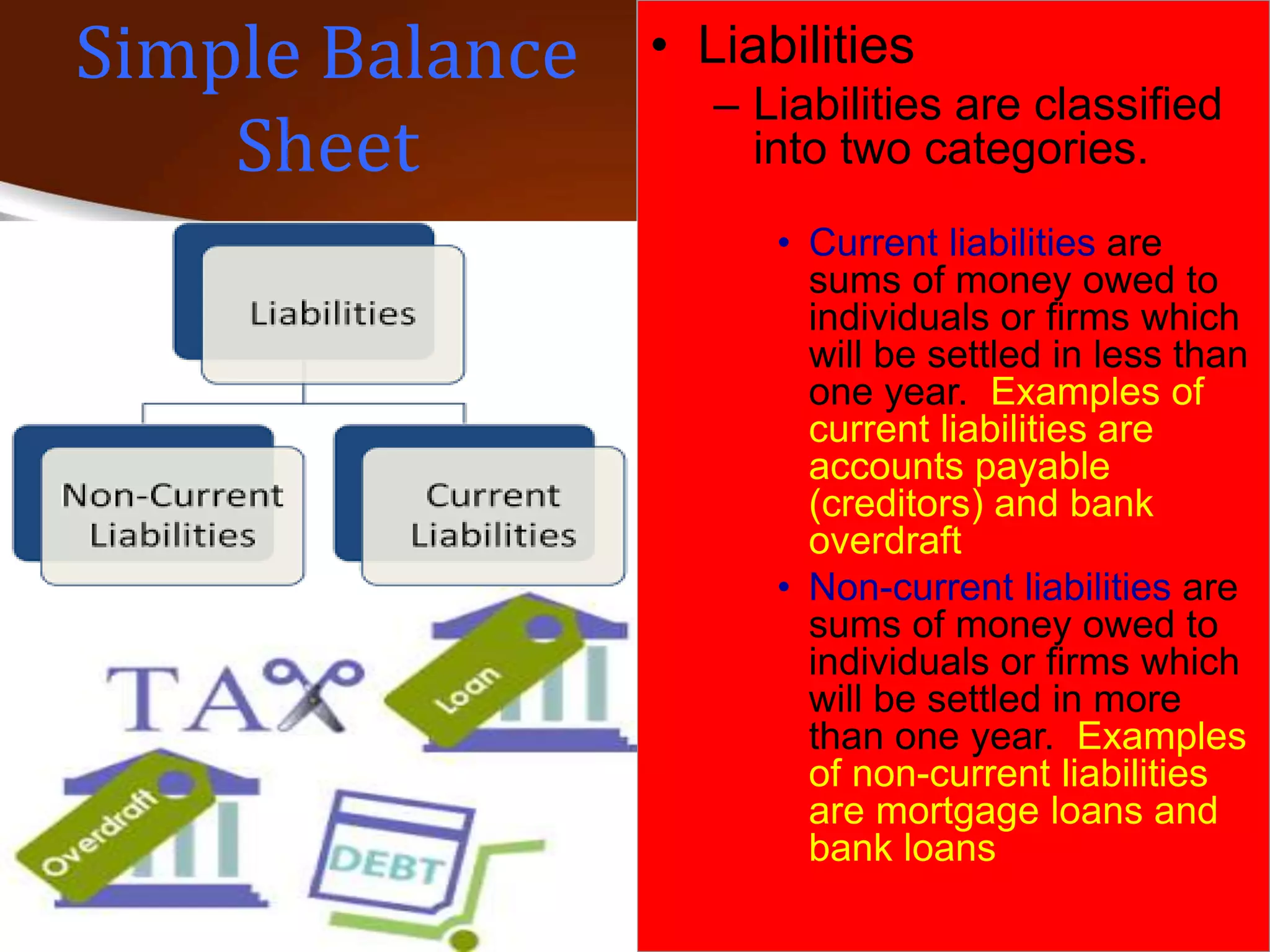 • Liabilities
– Liabilities are classified
into two categories.
• Current liabilities are
sums of money owed to
individuals or firms which
will be settled in less than
one year. Examples of
current liabilities are
accounts payable
(creditors) and bank
overdraft
• Non-current liabilities are
sums of money owed to
individuals or firms which
will be settled in more
than one year. Examples
of non-current liabilities
are mortgage loans and
bank loans
Classified Balance
Sheet
 