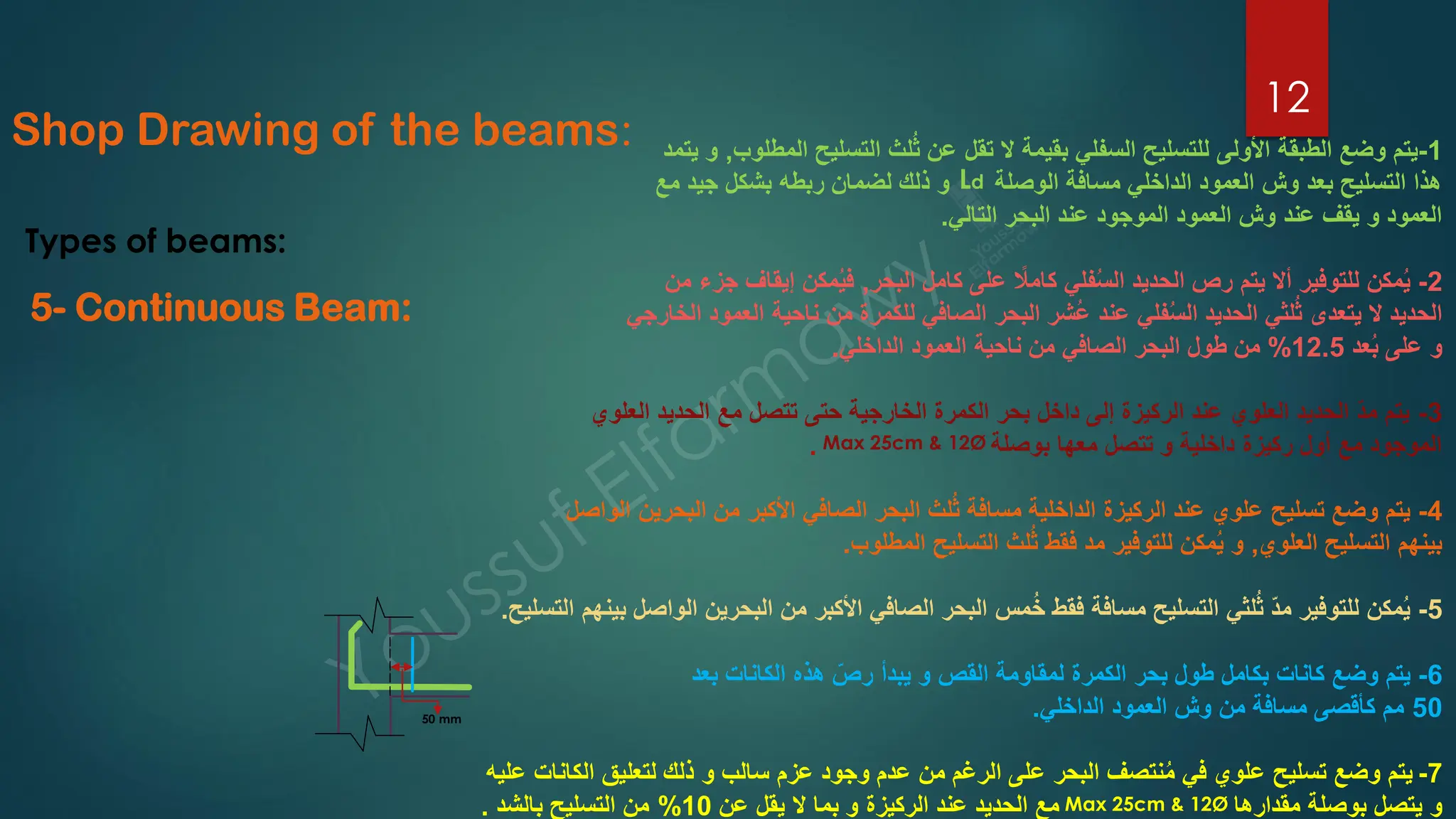 Simple Beam.pdf