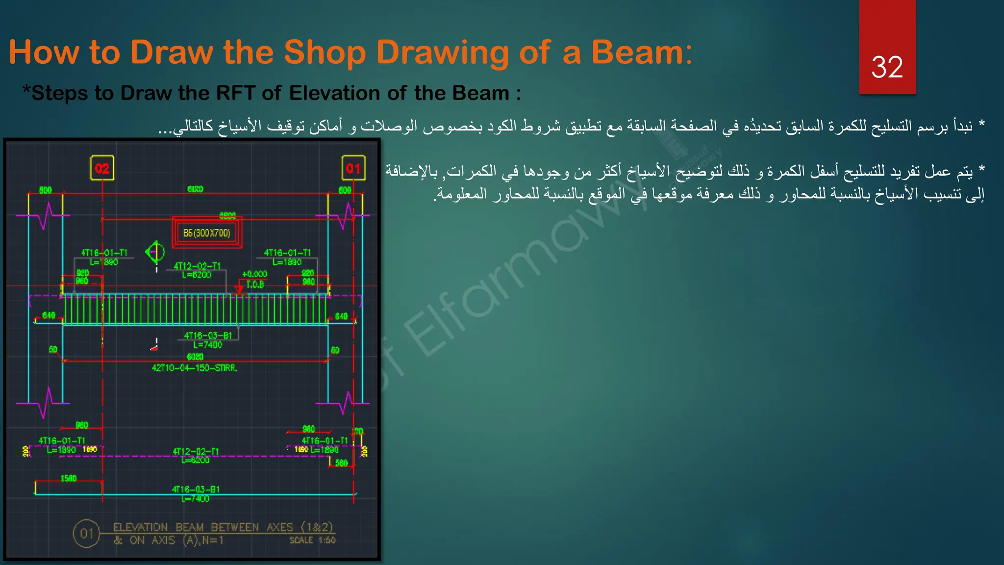 Simple Beam.pdf
