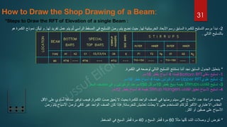 Simple Beam.pdf