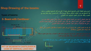 Simple Beam.pdf