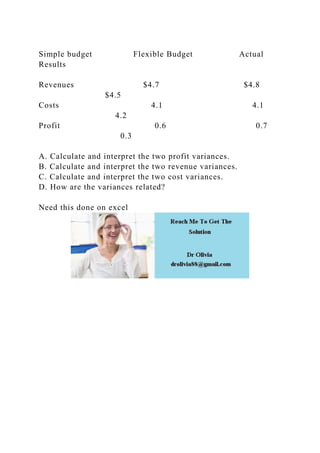 Simple budget Flexible Budget Actual
Results
Revenues $4.7 $4.8
$4.5
Costs 4.1 4.1
4.2
Profit 0.6 0.7
0.3
A. Calculate and interpret the two profit variances.
B. Calculate and interpret the two revenue variances.
C. Calculate and interpret the two cost variances.
D. How are the variances related?
Need this done on excel
 