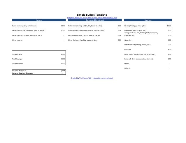 simple budget template simplebudget