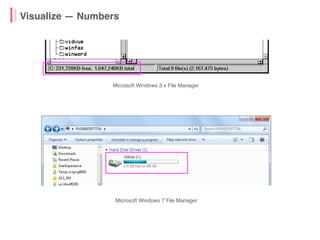Microsoft Windows 3.x File Manager
Microsoft Windows 7 File Manager
Visualize — Numbers
 