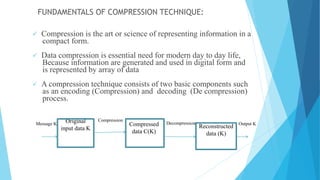 lossless data compression and decompression using simple byte coding | PPTX