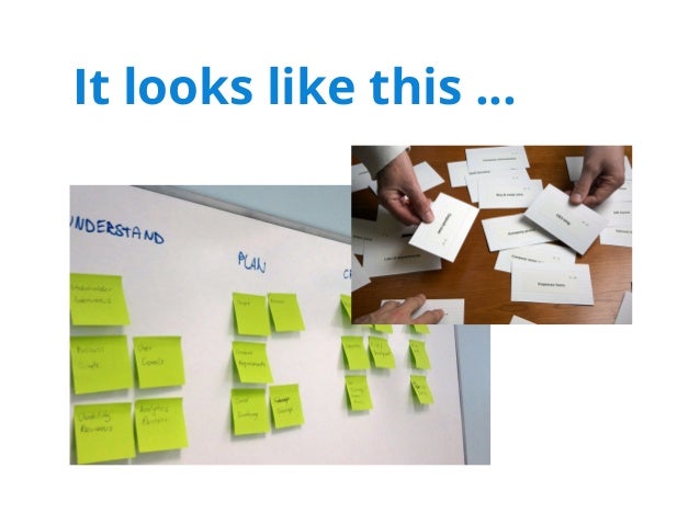 simple card sorting methods