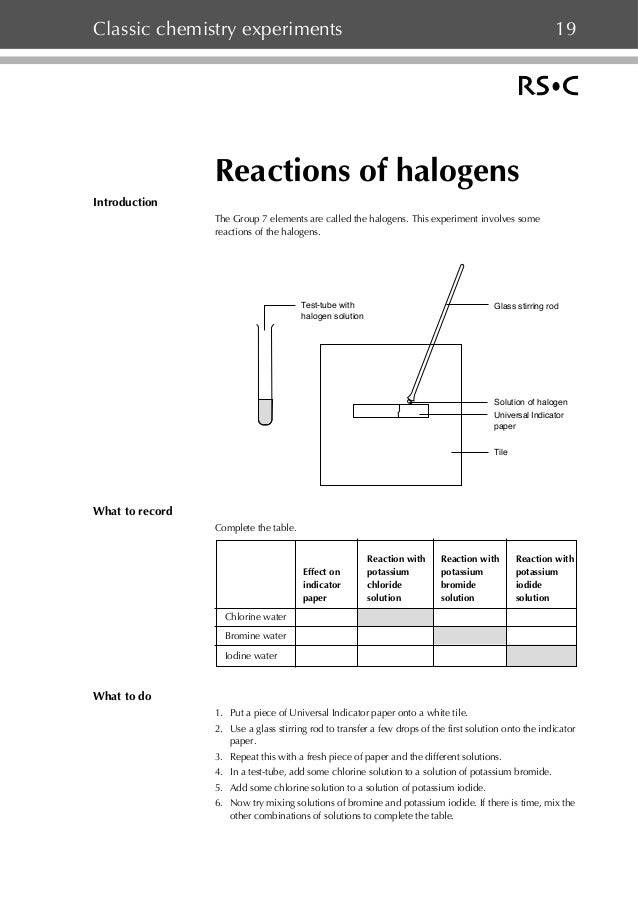 Simple Chemistry Experiments