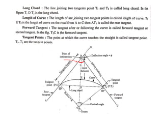 Simple circular curves part 1 | PPTX | Science