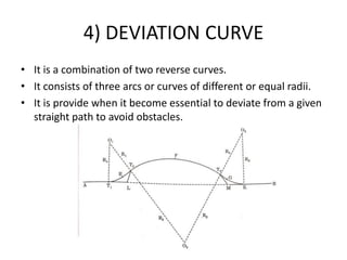 4) DEVIATION CURVE
• It is a combination of two reverse curves.
• It consists of three arcs or curves of different or equal radii.
• It is provide when it become essential to deviate from a given
straight path to avoid obstacles.
 