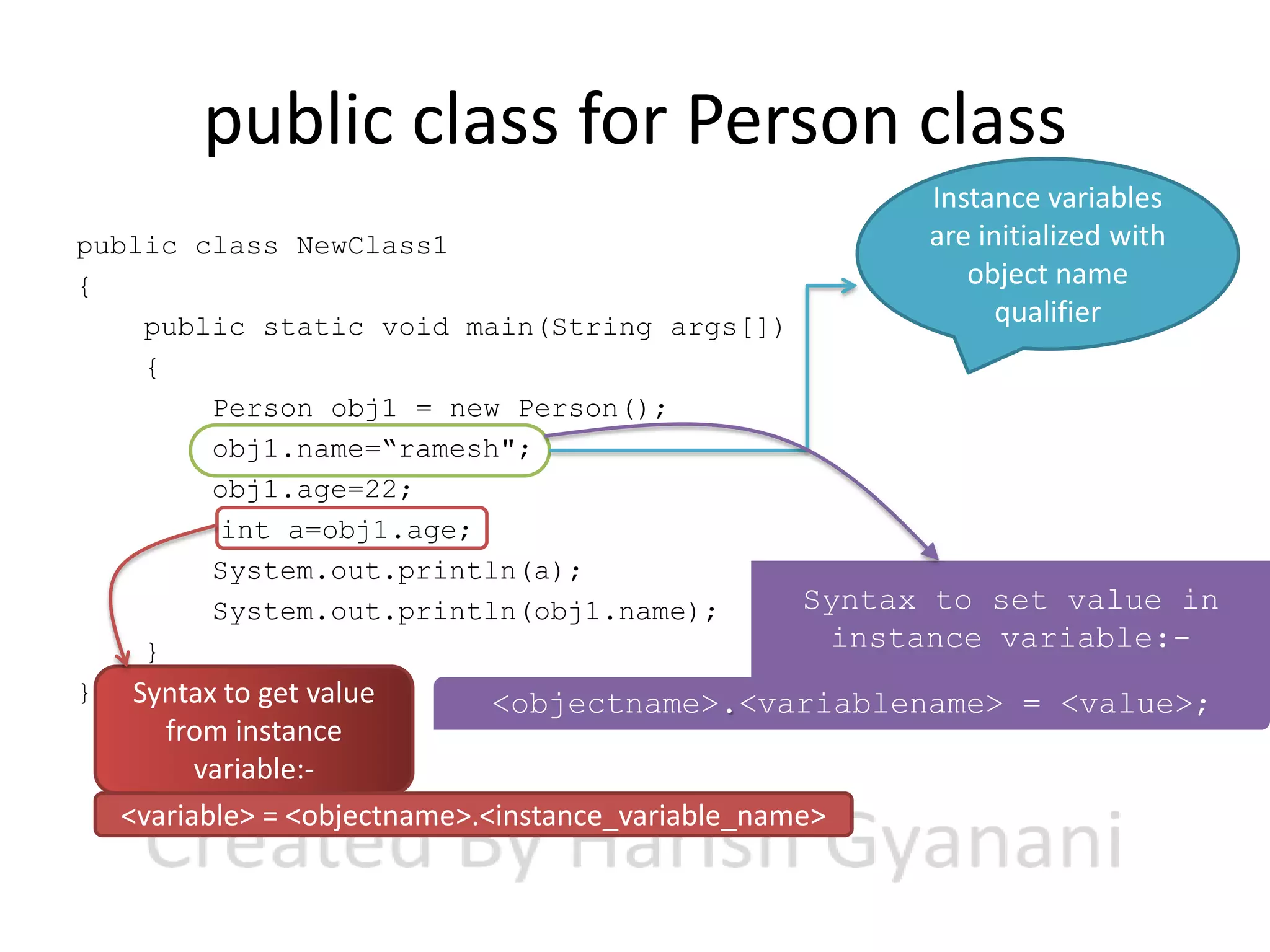 Simple class and object examples in java | PPT