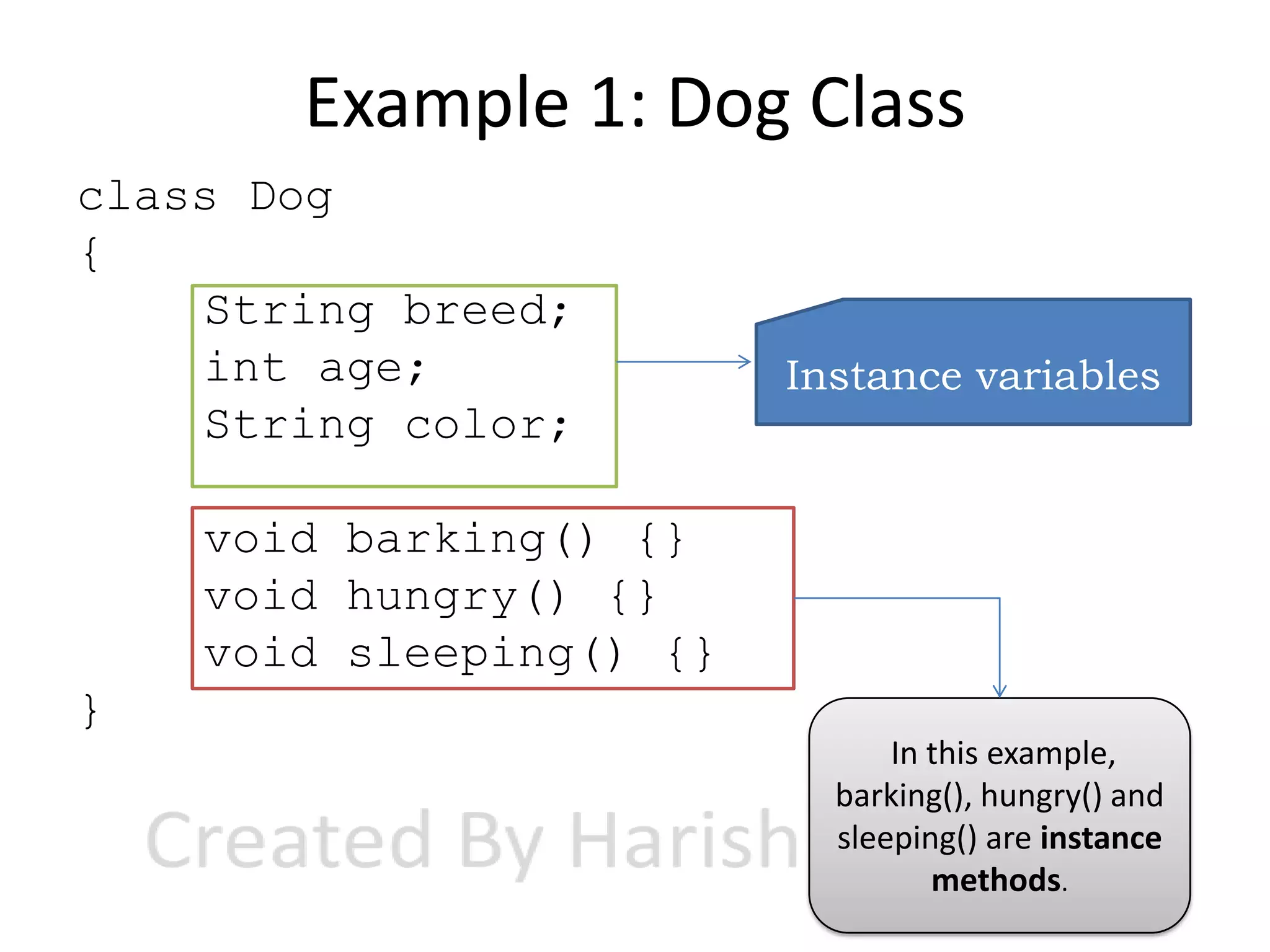 Simple class and object examples in java ppt