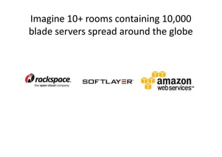 Imagine 10+ rooms containing 10,000
blade servers spread around the globe
 