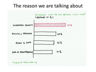 The reason we are talking about
information security here today
 