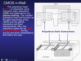 Simple of fabrication CMOS
