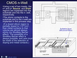Simple of fabrication CMOS