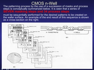 Simple of fabrication CMOS