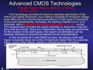 Simple of fabrication CMOS