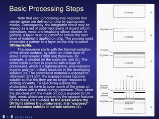 Simple of fabrication CMOS