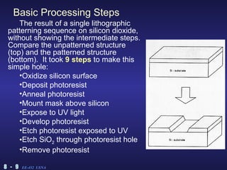 Simple of fabrication CMOS