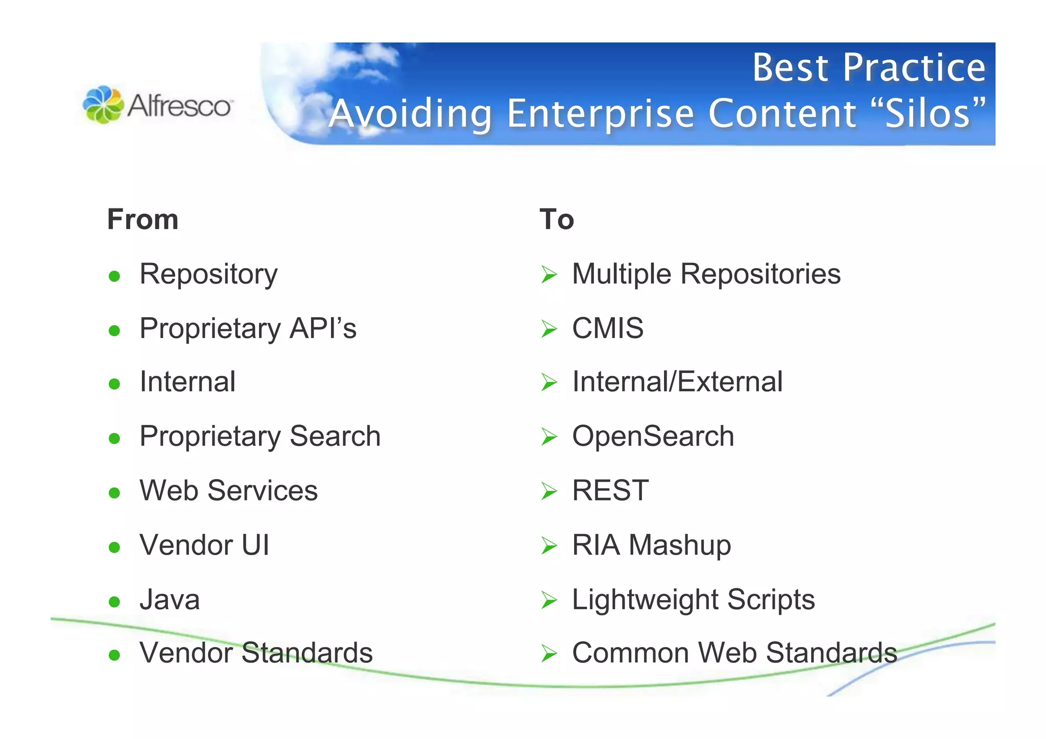 Really Simple Collaboration with Alfresco Share