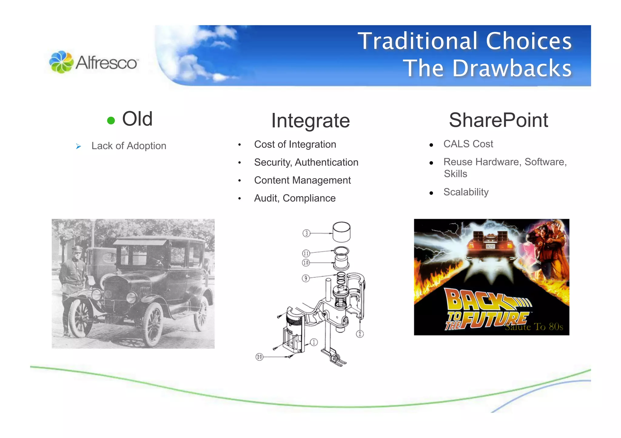 Really Simple Collaboration with Alfresco Share