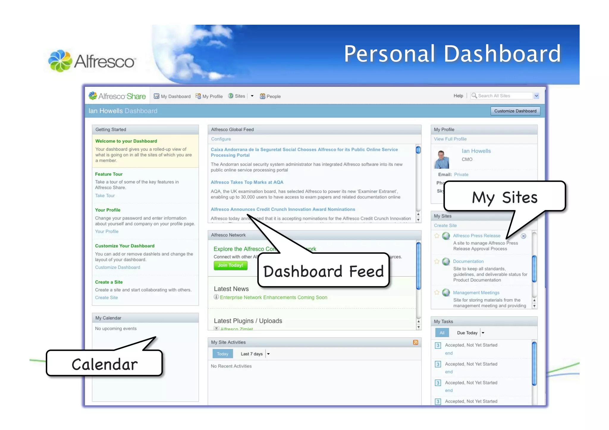 Really Simple Collaboration with Alfresco Share
