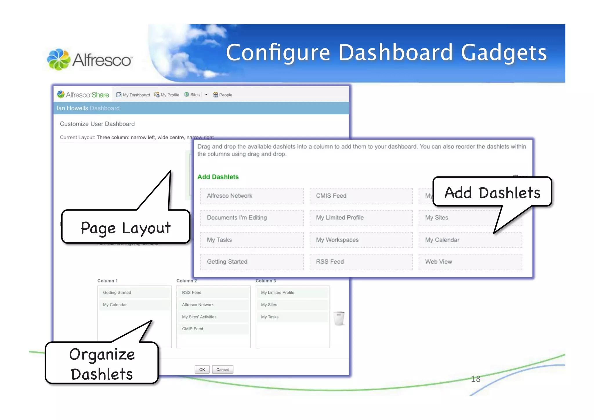 Really Simple Collaboration with Alfresco Share