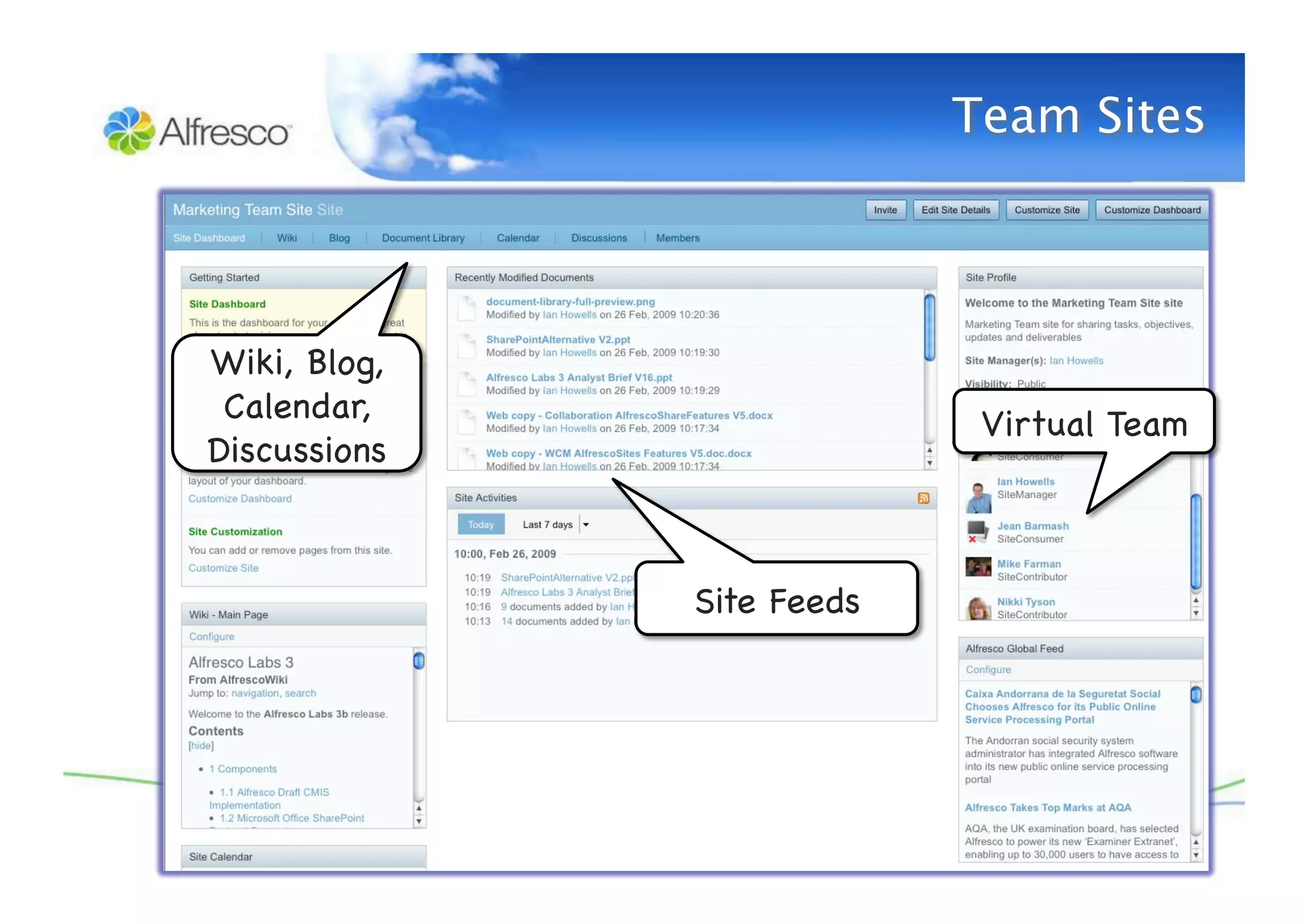 Really Simple Collaboration with Alfresco Share