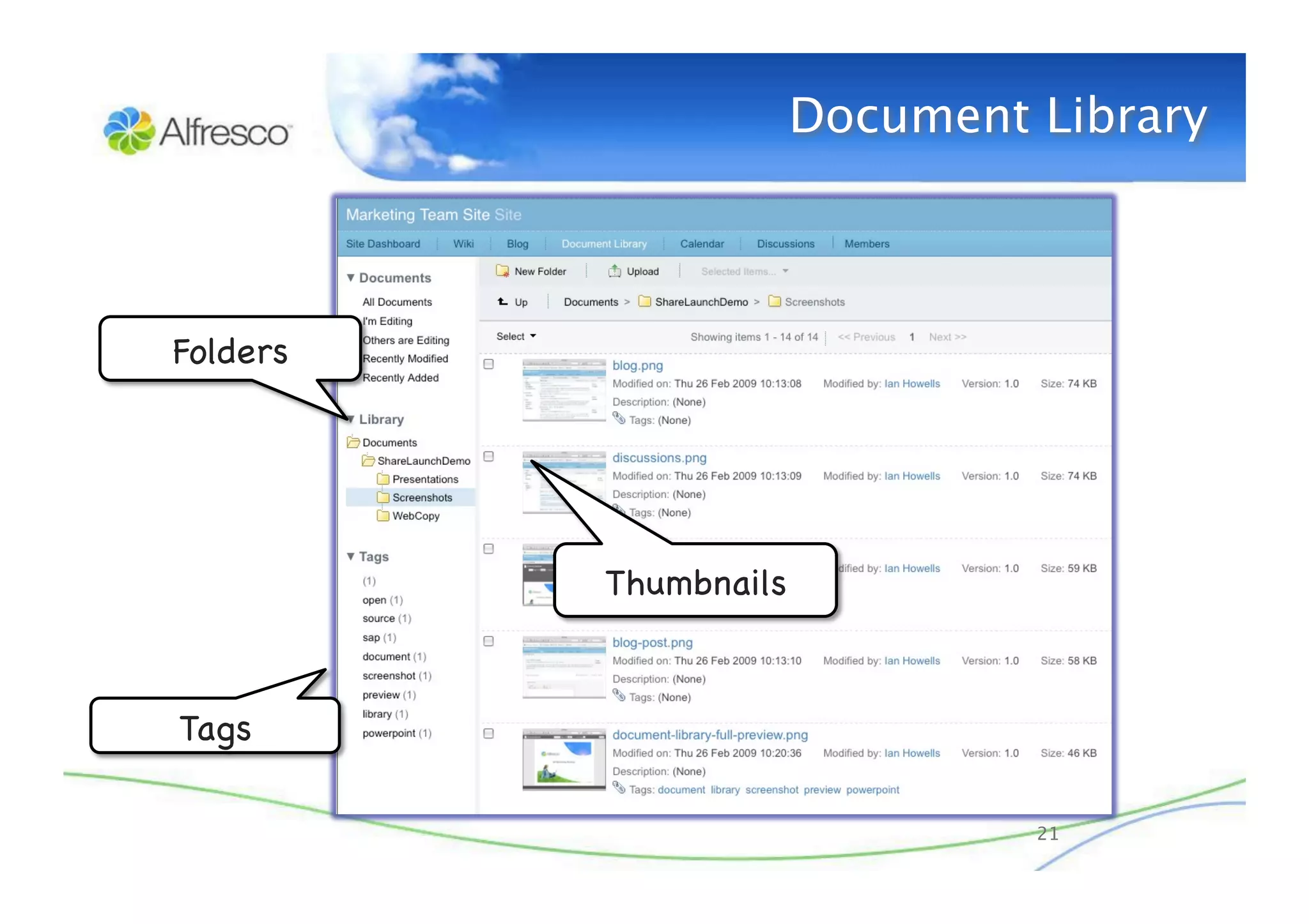 Really Simple Collaboration with Alfresco Share