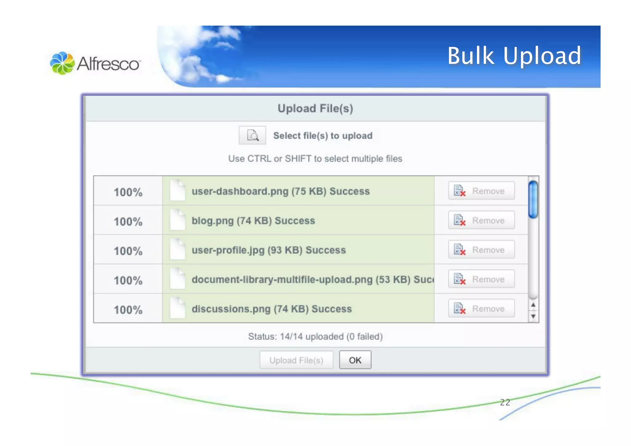 Really Simple Collaboration with Alfresco Share
